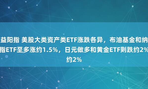 益阳指 美股大类资产类ETF涨跌各异，布油基金和纳指ETF至多涨约1.5%，日元做多和黄金ETF则跌约2%