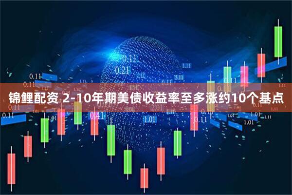 锦鲤配资 2-10年期美债收益率至多涨约10个基点
