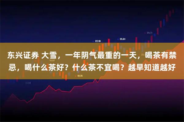 东兴证券 大雪，一年阴气最重的一天，喝茶有禁忌，喝什么茶好？什么茶不宜喝？越早知道越好