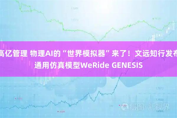 高亿管理 物理AI的“世界模拟器”来了！文远知行发布通用仿真模型WeRide GENESIS